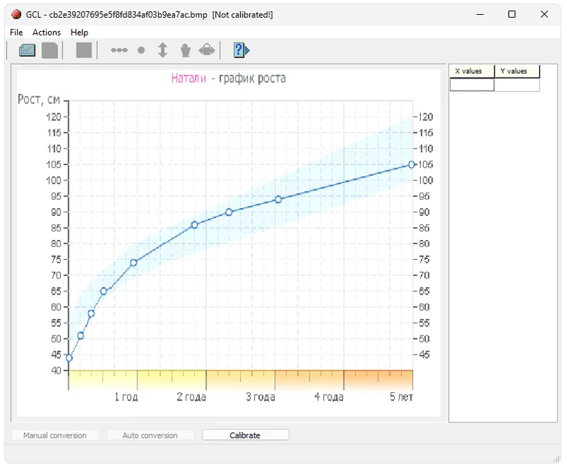 Graph Converter