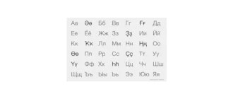 Иконка Башкирский Шрифт