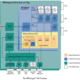 Иконка Intel Management Engine Interface