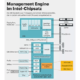 Иконка Intel Management Engine Interface (mei)