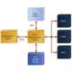 Иконка Intel Management Engine Interface (mei)