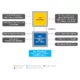 Иконка Intel Trusted Execution Engine Interface