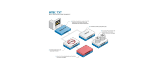 Иконка Intel Trusted Execution Engine (txe)