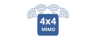 Иконка Mimo UniDll