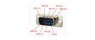 Иконка Usb устройство серийного порта Rs232