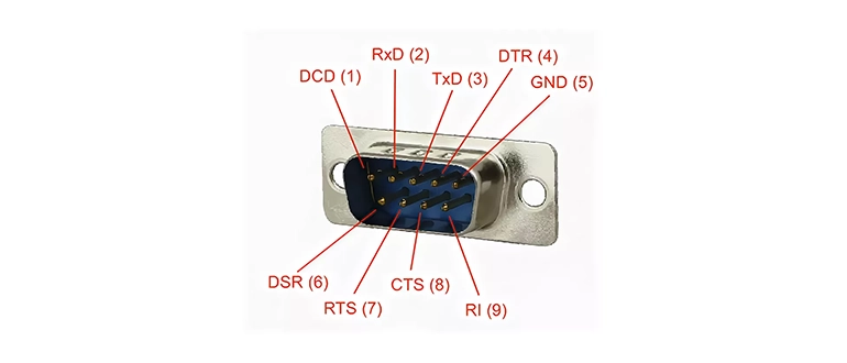 Иконка Usb устройство серийного порта Rs232