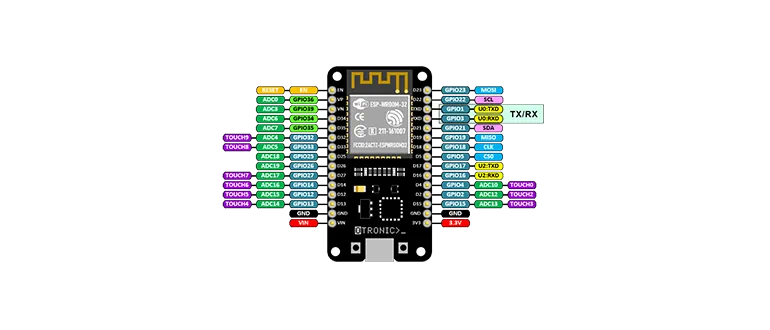 Иконка VEN INT DEV 34c6