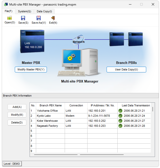 Kx Maintenance Console