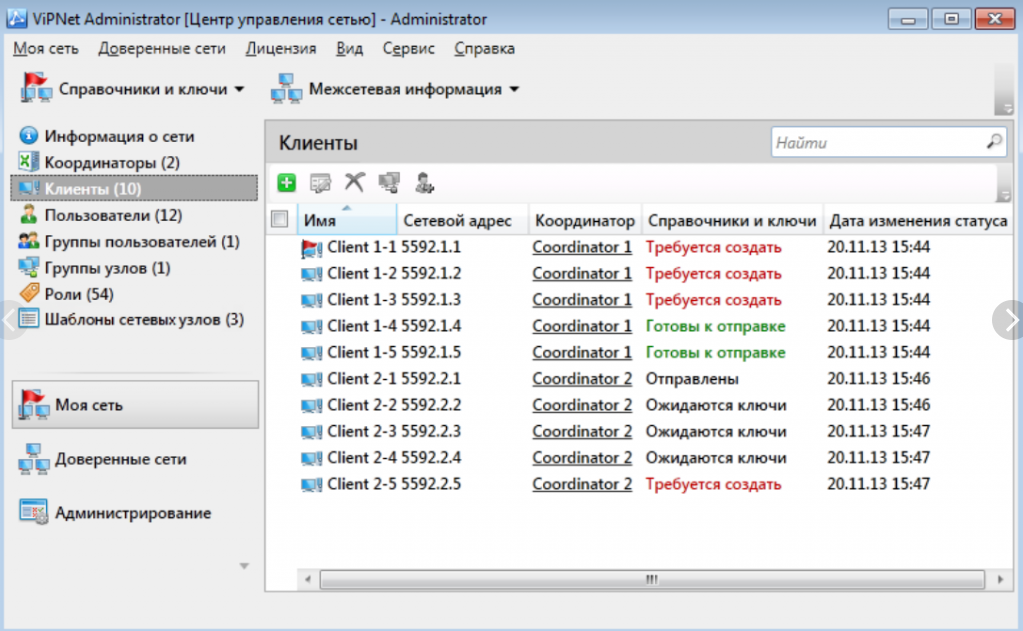 Программа Vipnet Administrator