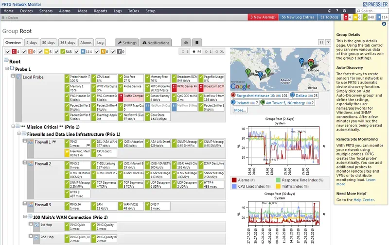 Работа с Prtg Network Monitor