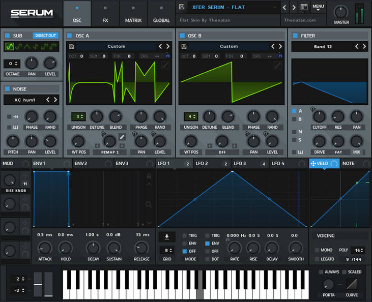 Serum